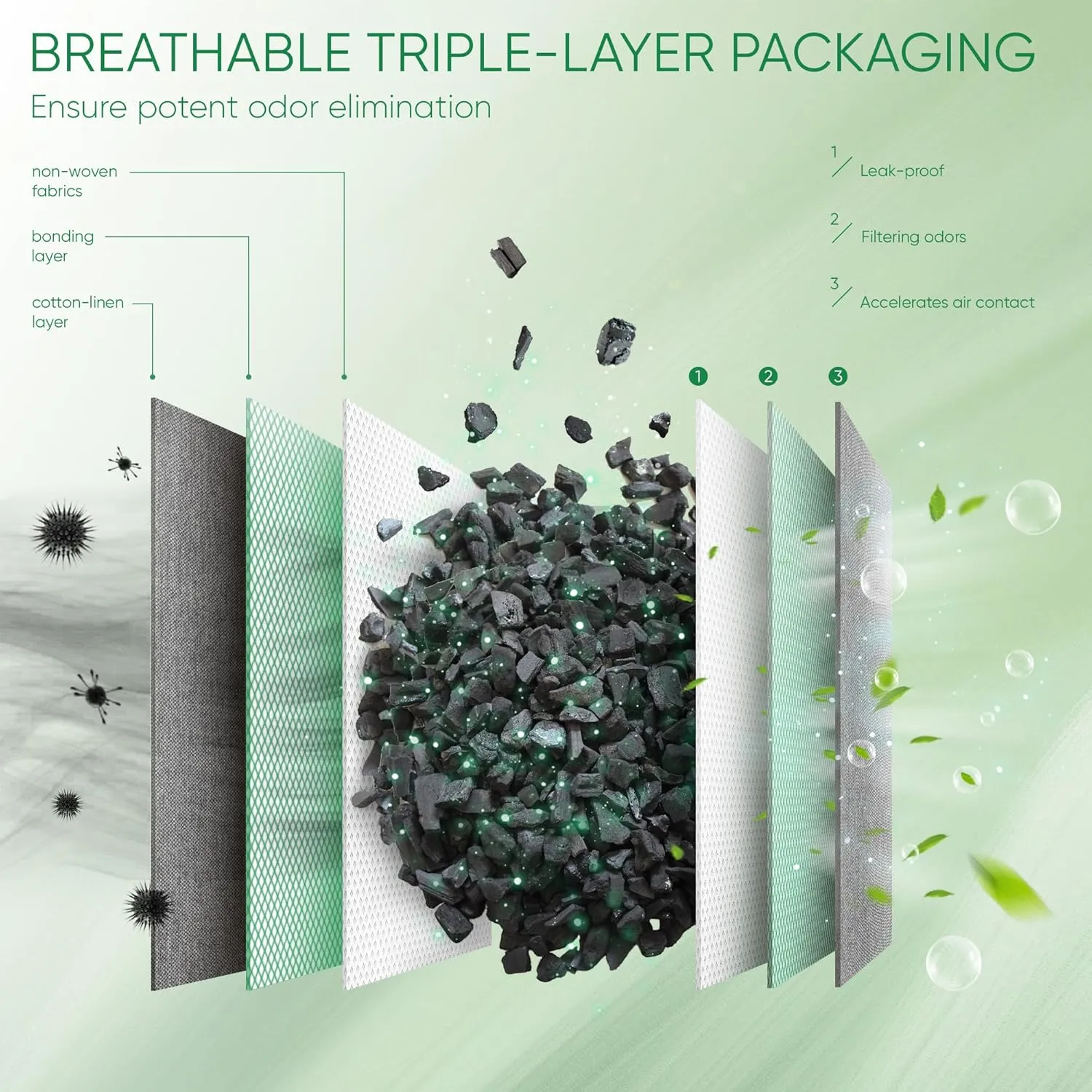 Activated Charcoal Odor Absorber, 6 Pack Natural Shoe Odor Eliminator, Bamboo Charcoal Air Purifying Bags, Sneaker Deodorizer and Moisture Absorbers for Clean Footwear, Shoe Odor Remover