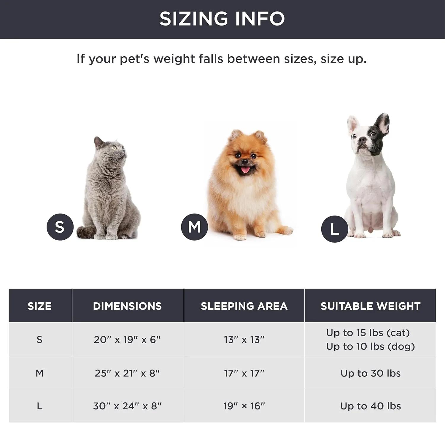 Bedsure Dog Bed for Medium Dogs - Round Washable Medium Pet Bed, Anti-Slip Donut Fluffy Plush Indoor Fur Cat Bed, 30 inches, Camel