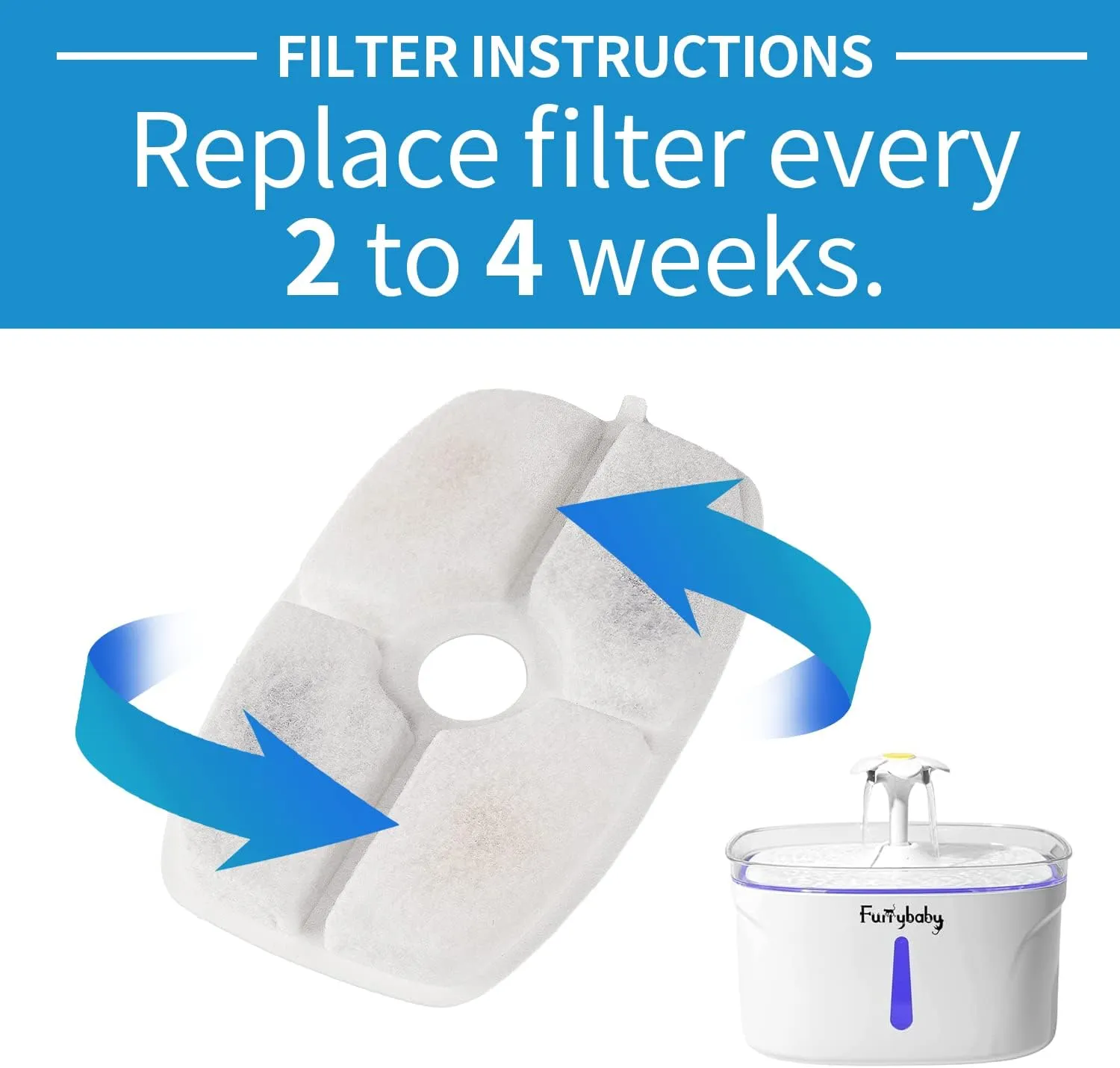 furrybaby Carbon Replacement Filters for Cat and Dog Fountain, Premium Pet Water Fountain Dispenser Filters (6 Packs for Rectangular White)