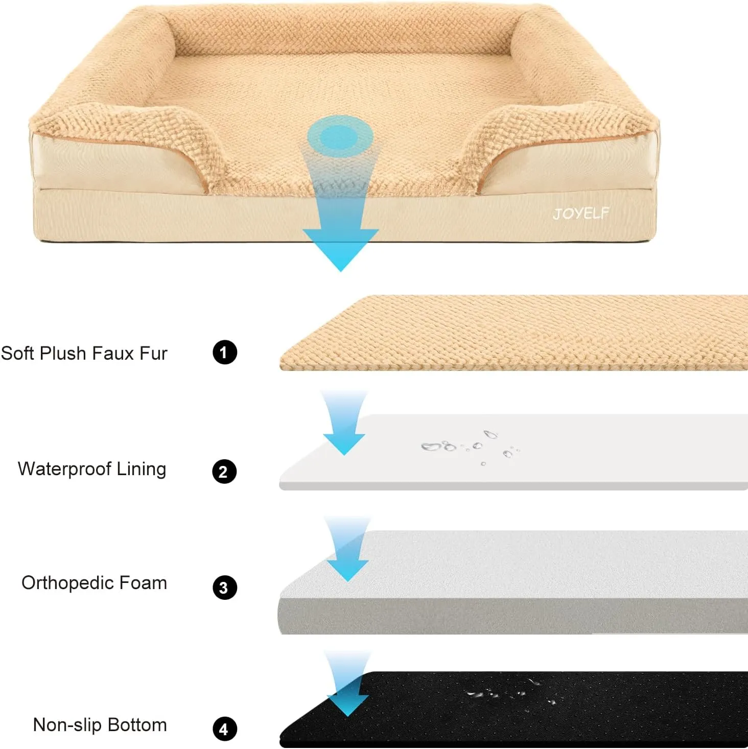 JOYELF Orthopedic Dog Bed for Large Dogs, Foam Sofa Couch Bed, Bolster Waterproof Pet Bed with Removable Washable Cover and Nonskid Bottom, Durable Dog Bed Couch for Medium to Large Dogs -Khaki