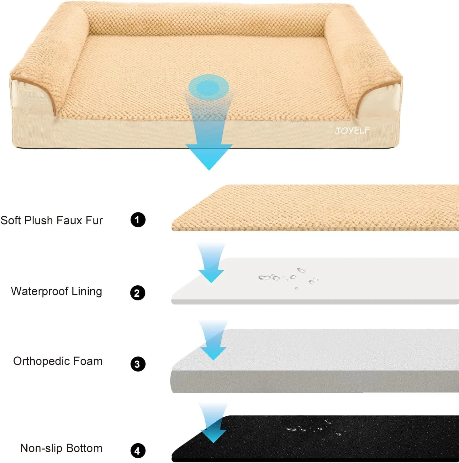 JOYELF Orthopedic Dog Bed for Medium Dogs, Foam Sofa Couch Bed, Bolster Waterproof Pet Bed with Removable Washable Cover and Nonskid Bottom, Durable Dog Bed Couch for Medium Dogs -Khaki