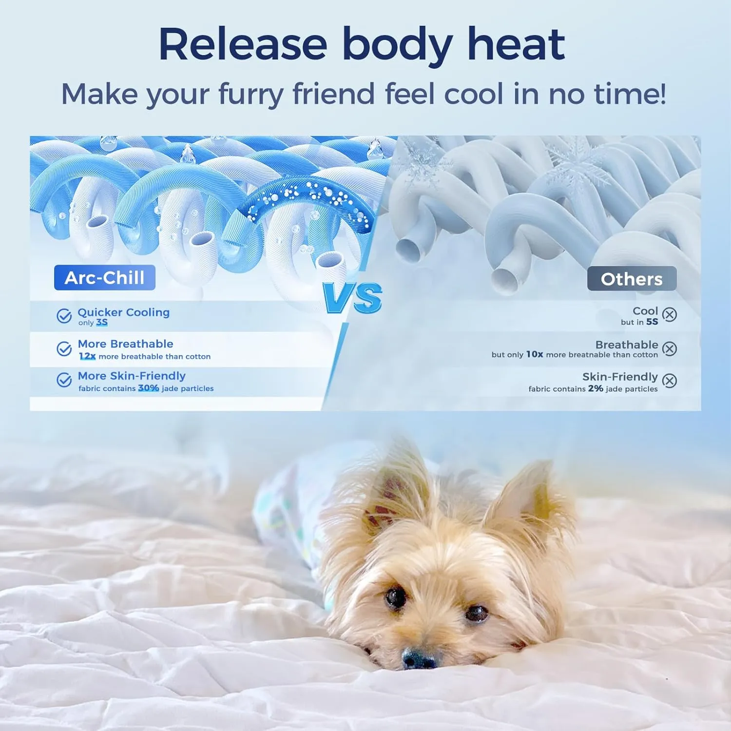 Rywell Cooling Mat for Dogs,32 * 44IN, Dog Cooling Mat Q-Max>0.5, Durable&Versatile with Cooling&Soft Surfaces for All Seasons,Protect Furniture from Scratches&Chewing,Washable Dog Blanket