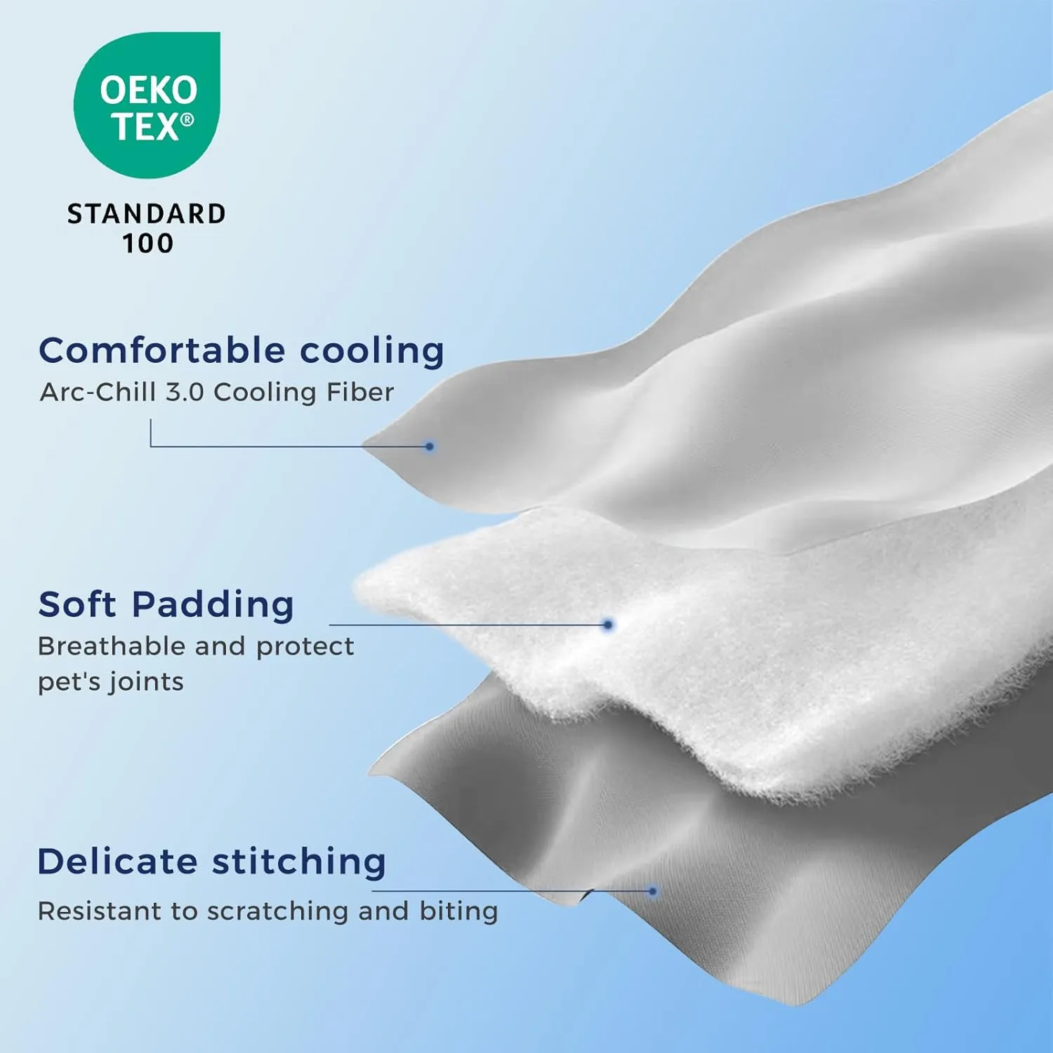 Rywell Cooling Mat for Dogs,32 * 44IN, Dog Cooling Mat Q-Max>0.5, Durable&Versatile with Cooling&Soft Surfaces for All Seasons,Protect Furniture from Scratches&Chewing,Washable Dog Blanket