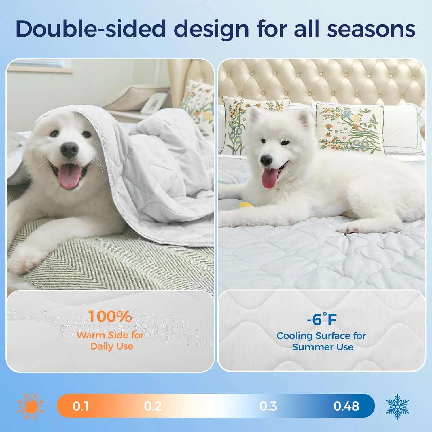 Rywell Cooling Mat for Dogs,32 * 44IN, Dog Cooling Mat Q-Max>0.5, Durable&Versatile with Cooling&Soft Surfaces for All Seasons,Protect Furniture from Scratches&Chewing,Washable Dog Blanket